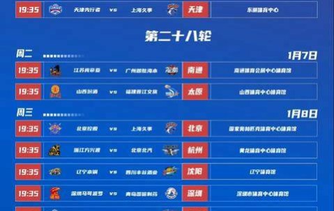 CBA常规赛倒计时；洛杉矶湖人今夜复出首秀；细节引发关注；更衣室稳定；赛程密集仍需轮换的简单介绍-九游体育下载